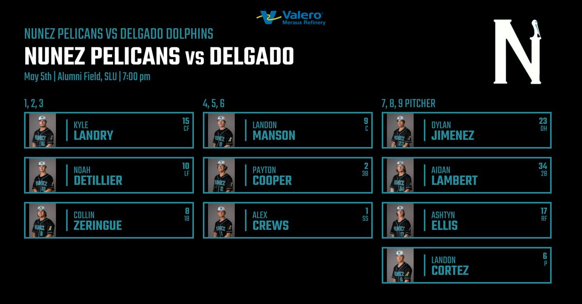 NunezCCBaseball's tweet photo. Our lineup for the night capper against the Delgado Dolphins! 

Watch Live @TSBNSports
🎥: https://t.co/gecuORlgId

#FlockUp https://t.co/1ZoIjVumRg