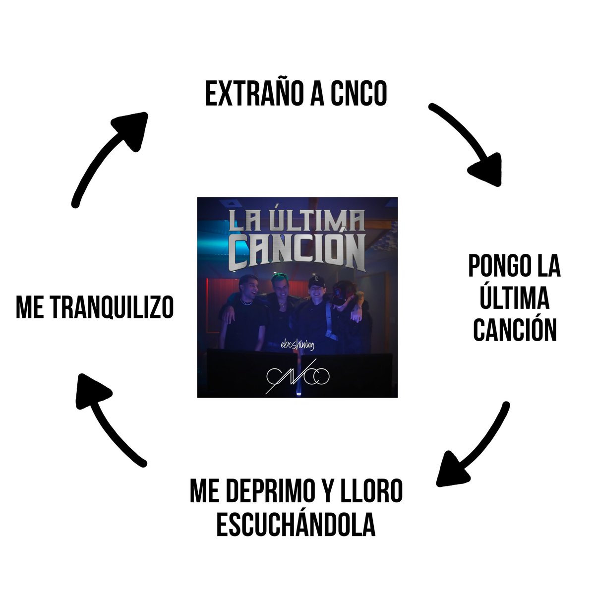 Mi mood desde que salió la última canción
@CNCOmusic #LaUltimaCancion