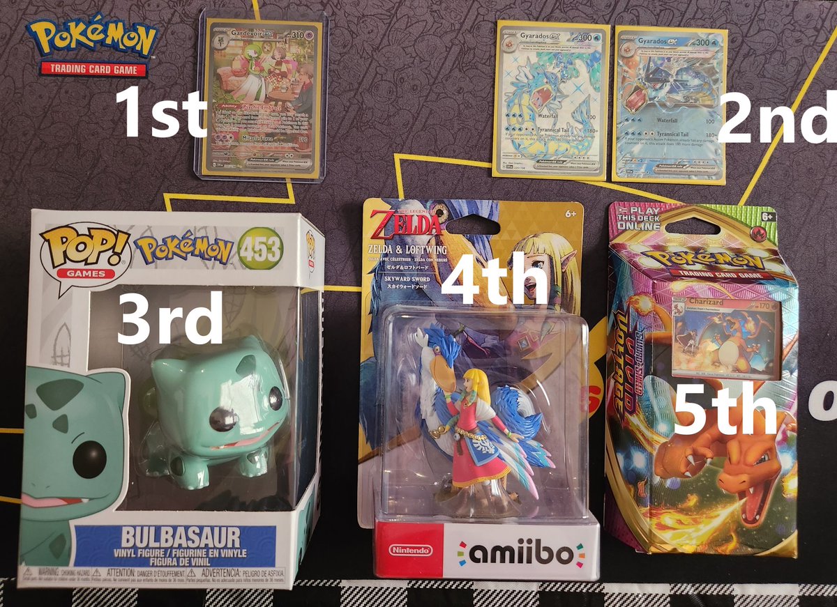 LTS #Fundraiser For <a href="/StumblesDonna/">Donna D</a>'s Sister.
Full Info in 1st Pic.

Date May 13th 3pm cst @ My Twitch
$1 Per spot. 1 Spot per person. 
Please Consider Donating more than $1 as every little bit goes so far.

Payment handled Via Paypal, Any Questions or Concerns PLEASE Reach out.