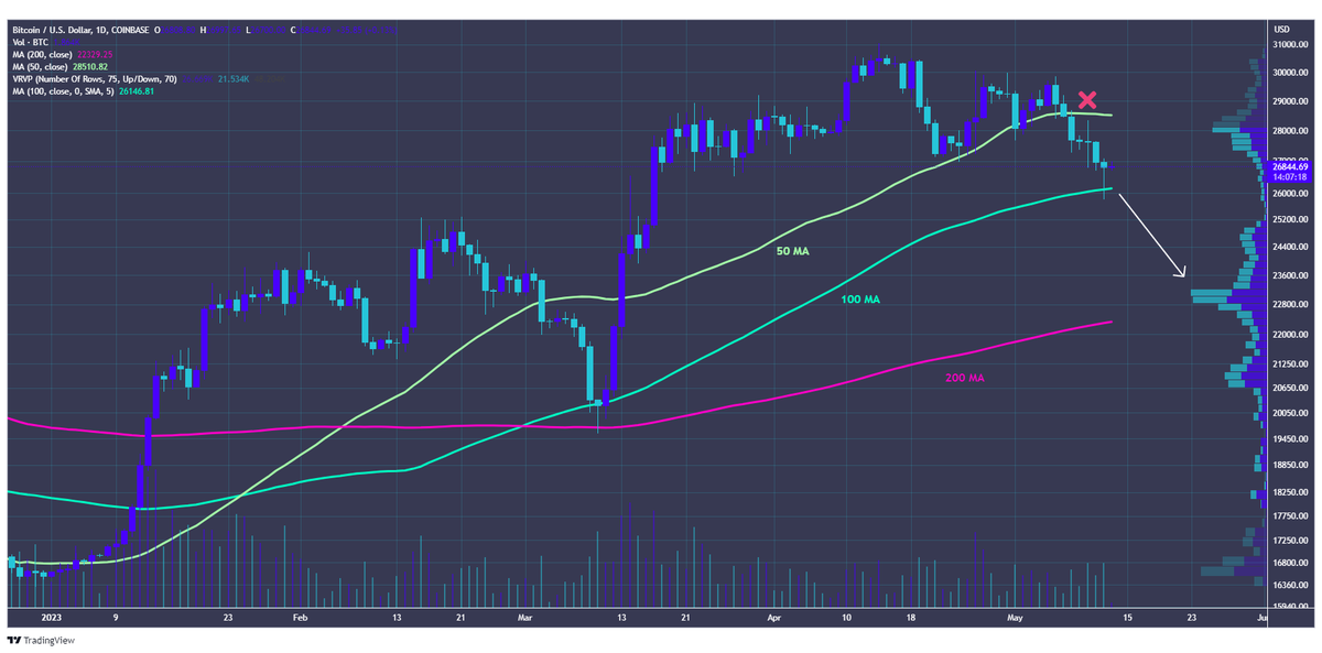 HUSKY tweet media