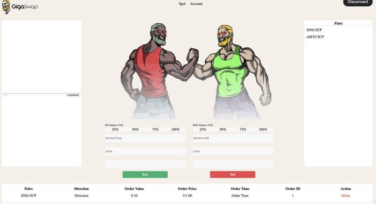 🤫🤝

#v3 #beta #gigaswap