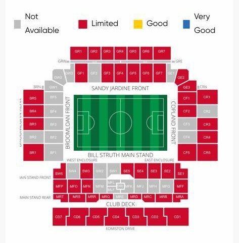 Clelander's tweet image. "We don't do walking away" 🤡