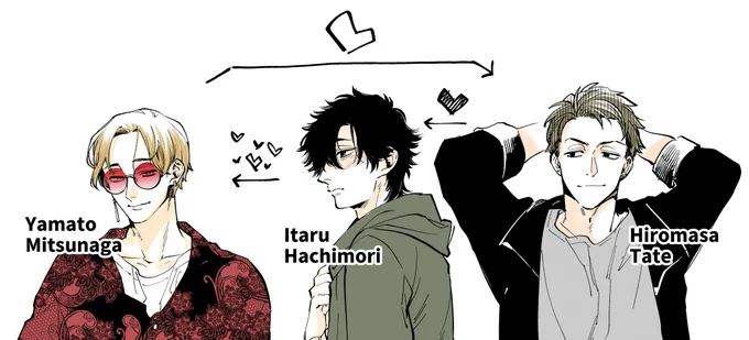 I am very happy that you liked the story of these three people, thank you very much!🥰🥰  I have tried to romanise the name, can you read it here?