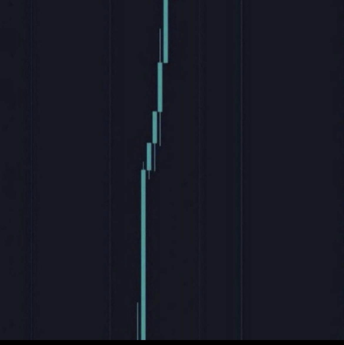 chatcrypto AI tweet media