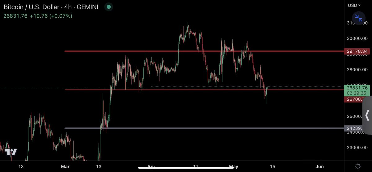 TraderSZ tweet media