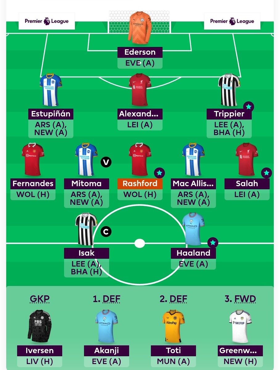 FPLBarber's tweet photo. GW3️⃣6️⃣ should be locked 🔒

Forced to make one free transfer, with Mac Allister coming in for the injured Solly March. Sideways move but I couldn't resist the 5️⃣ matches left for Brighton 🔵⚪ Hopefully they bounce back.

Captain: Alexander 🇸🇪 Isak

Good luck! https://t.co/PCnv3Jj1iE