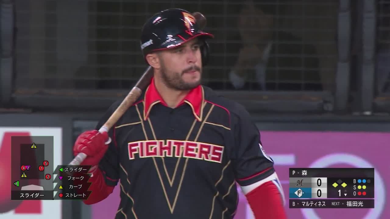 Tigers ユニフォーム SHINJYO 5 新庄剛志 Tigers ユニフォーム SHINJYO 5 新庄剛志 - メルカリ