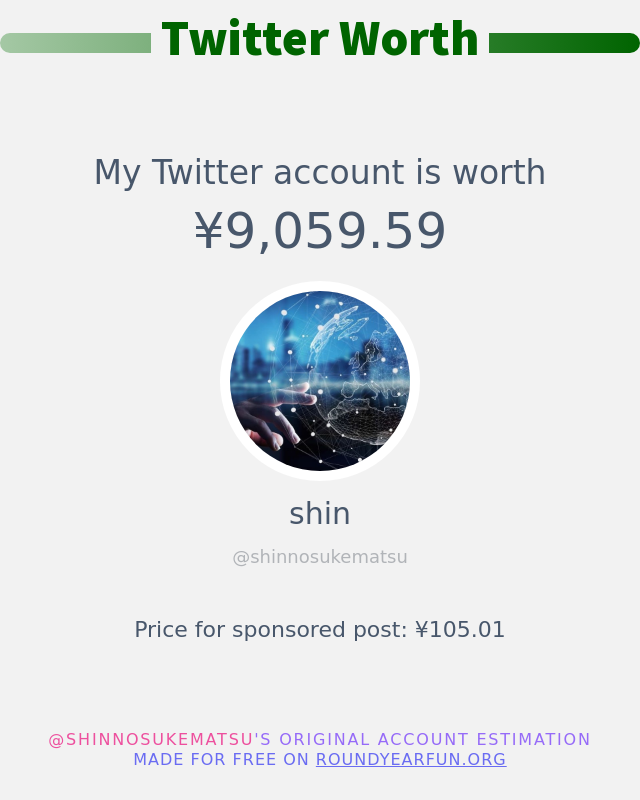 shinnosukematsu's tweet photo. 私のTwitterの価値は : ¥9,059.59

➡️ https://t.co/xWz1GeUkQ4 https://t.co/LxgcI7Exas