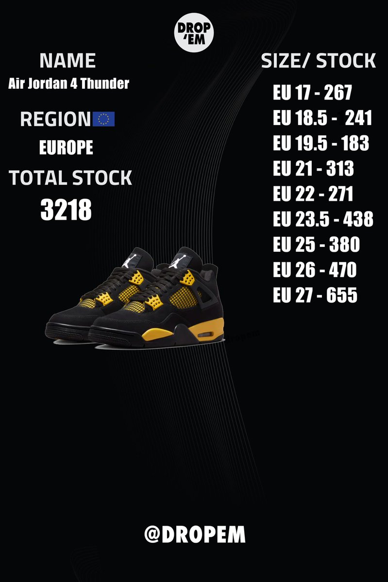 dropempl's tweet photo. ⚡️Air Jordan 4 Thunder STOCK
RT + FOLLOW = more free info 👀
#airjordan4thunder #airjordan4 #airjordan #jordan4thunder #jordan4thunder #jordan #aj4thunder #aj4 #snkrs #snkrsstock #stocksnkrs #earlyaccessairjordan4 #earlyaccess #snkrsearlyaccess #snkrsea #stock #snkrsaj4 #thunder #snkrsthunder #stocksnkrs #stockthunder #eathunder