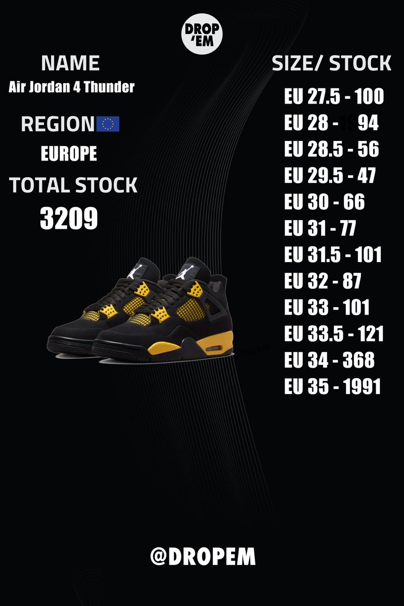 dropempl's tweet photo. ⚡️Air Jordan 4 Thunder STOCK
RT + FOLLOW = more free info 👀
#airjordan4thunder #airjordan4 #airjordan #jordan4thunder #jordan4thunder #jordan #aj4thunder #aj4 #snkrs #snkrsstock #stocksnkrs #earlyaccessairjordan4 #earlyaccess #snkrsearlyaccess #snkrsea #stock #snkrsaj4 #thunder #snkrsthunder #stocksnkrs #stockthunder #eathunder