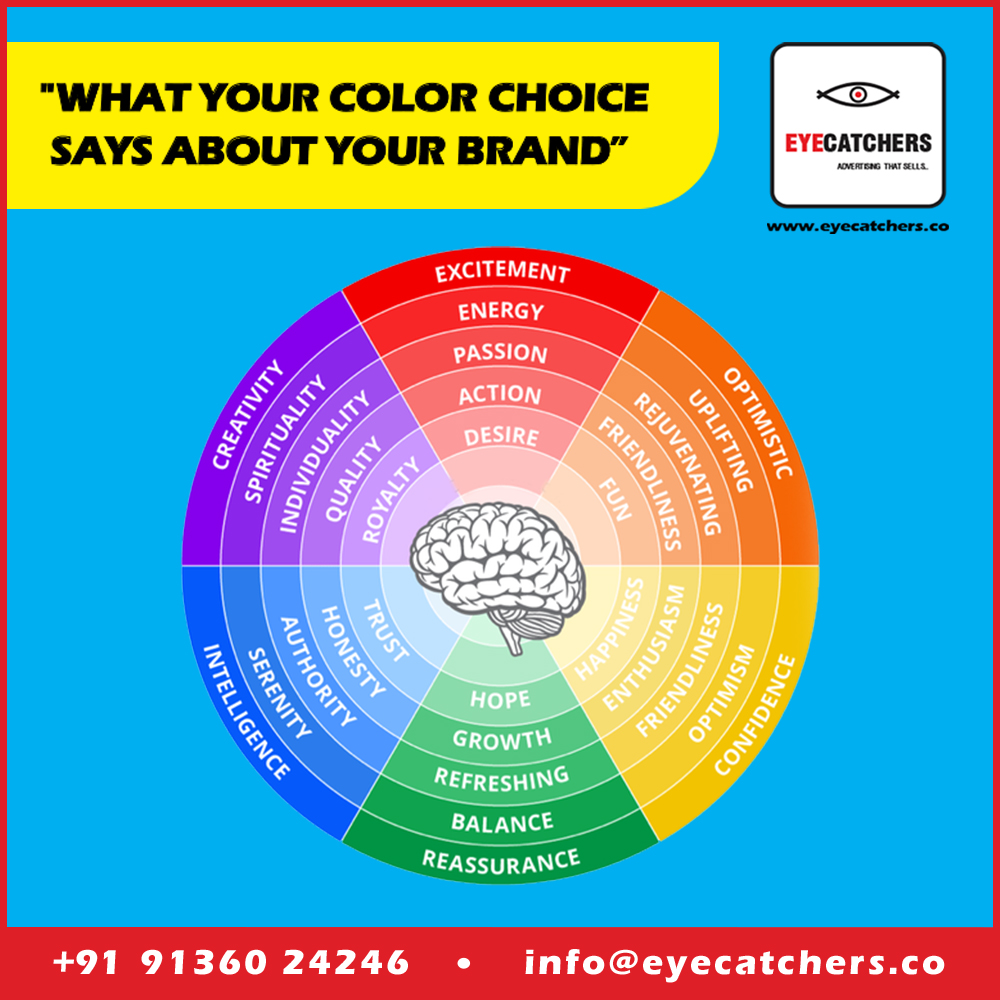 What your color choice says about your brand!

9136024246 
info@eyecatchers.co
eyecatchers.co 

#Eyecatchers #Advertising #Branding #CreativeSolutions #DigitalMarketing #MarketingCommunications #Mumbai #Thane #Business #DigitalAgency #Creative