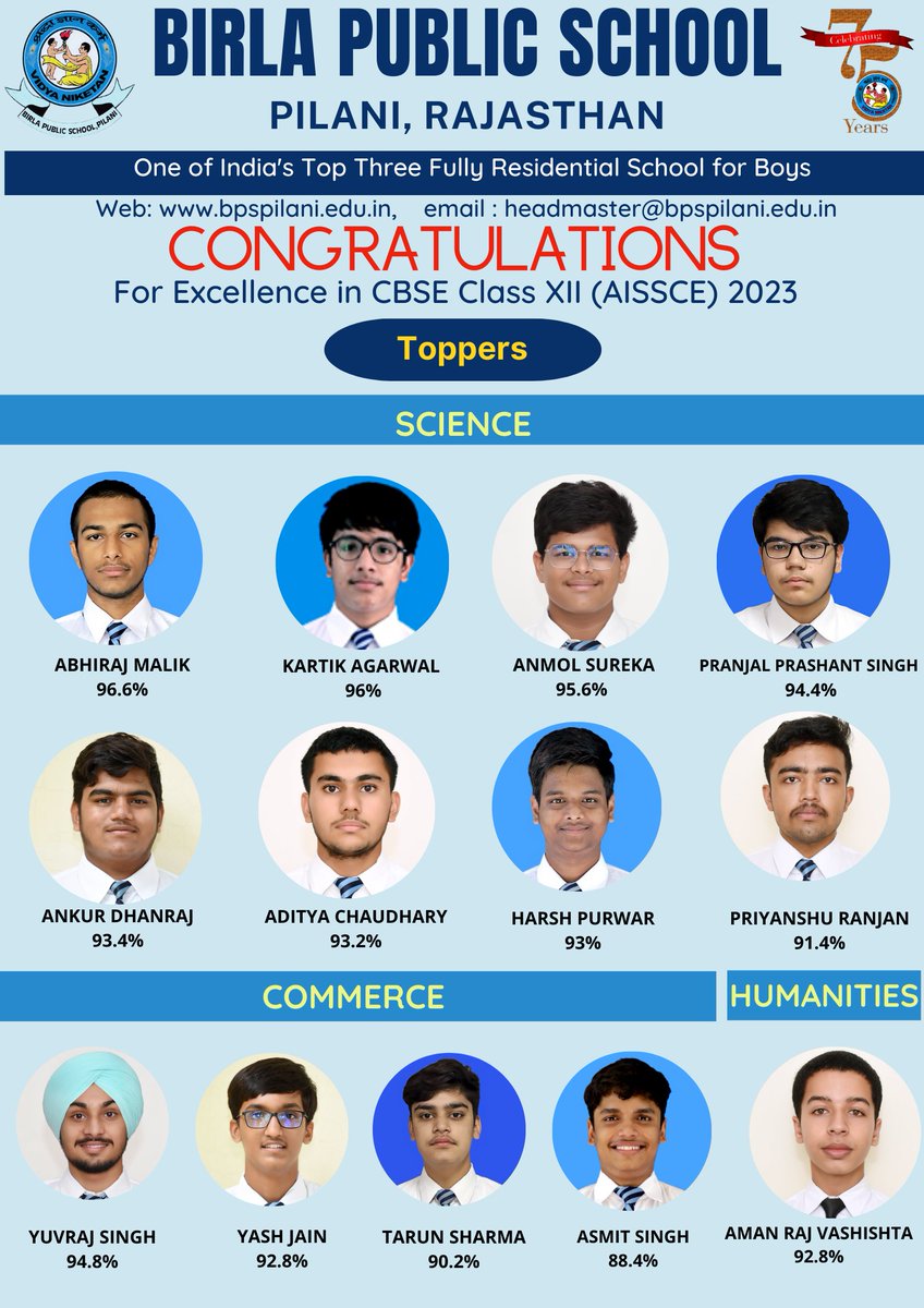 vnbpspilani's tweet photo. #betpilani #bestboardingschool #vinoba #vinian #bpspilani #boysboardingschool #residentialschools #rankingschools #schoolsinrajasthan #pilanischool #Registrations #RegistrationOpen #activities #development #rankingschool #awards https://t.co/tJ0wUgqz9O
