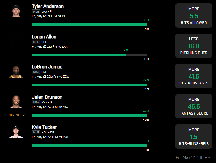 TextDFS's tweet image. BANG CASH THAT SHIT! Lets go! #win #PrizePicks #DFS #GamblingTwitter 10x acquired! Hoping some tailed! #WINNER