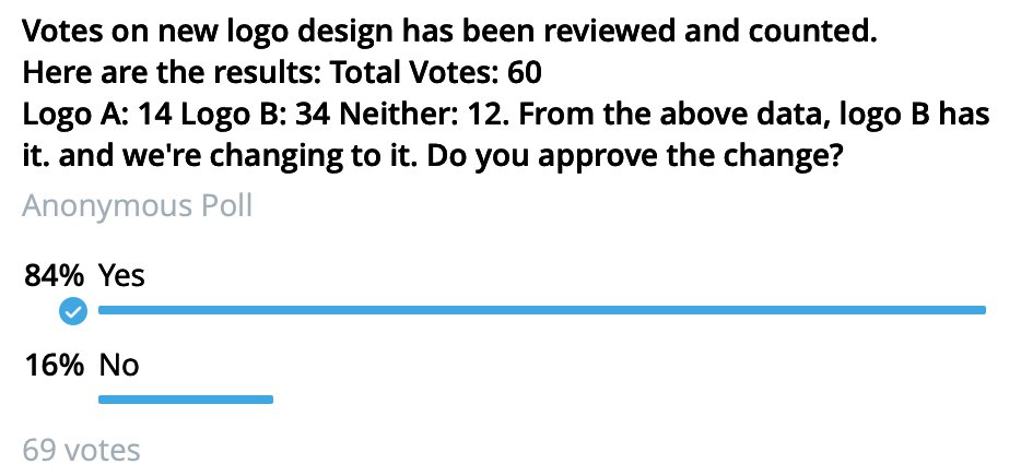 AquaGoat tweet media