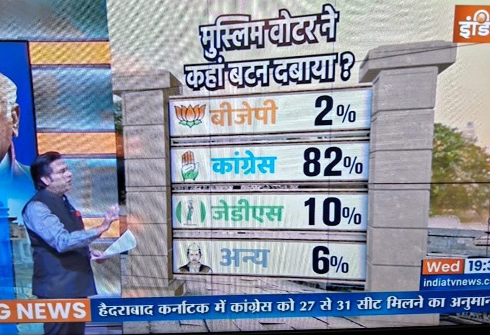 तृप्त किया म्लेच्छ ने😂🤣
#DelhiElection
#KarnatakaElectionResults2023