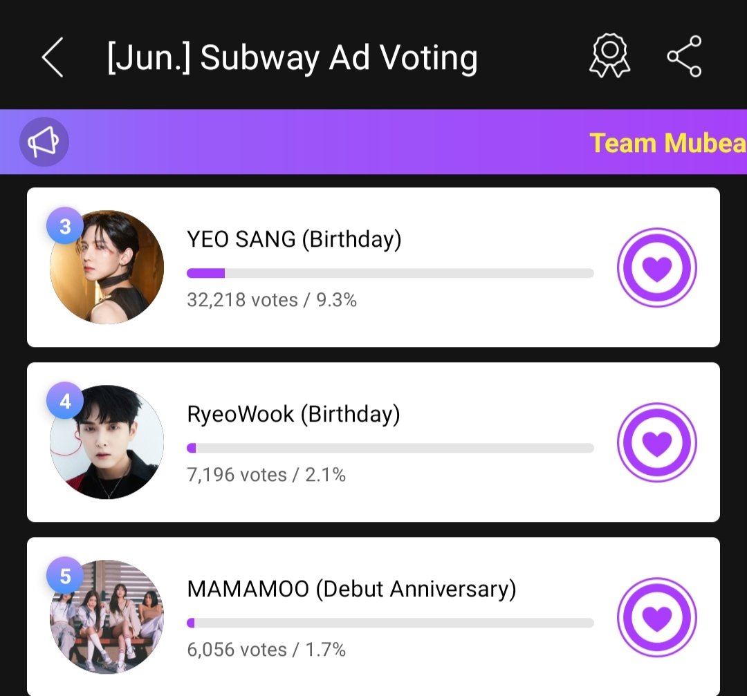 kiv_inthemood's tweet photo. 📌 Mubeat.

"June Anniversary"

✅ Top 4.

#MAMAMOO https://t.co/QCdqgH54Ed