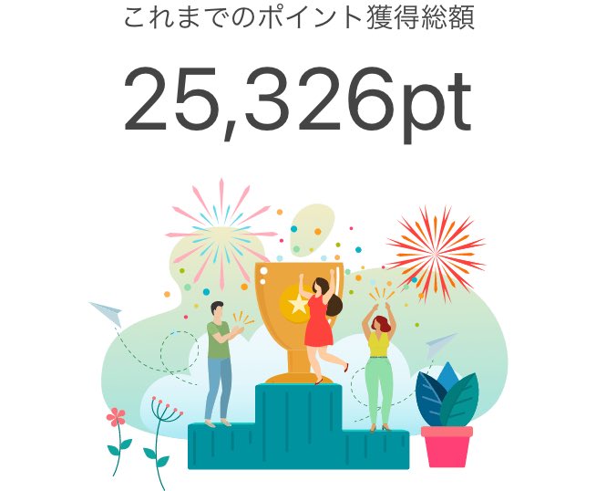 masaronian's tweet photo. 【実はこんなに】わたしの獲得PayPayポイント!! #PayPay #PayPayポイント #ありがとうPayPay https://t.co/DLUb4zmLg7