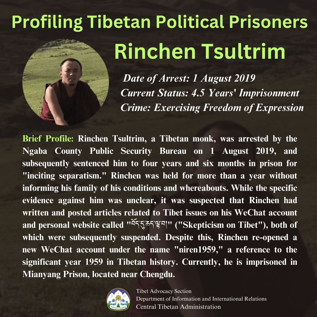 CTA_TibetdotNet's tweet photo. Profiling Tibetan Political Prisoners: Rinchen Tsultrim 

Date of Arrest: 1 August 2019 
Current Status: 4 years and 5 months Imprisonment 
Crime: Exercising Freedom of Expression https://t.co/e4A6zaWk5N