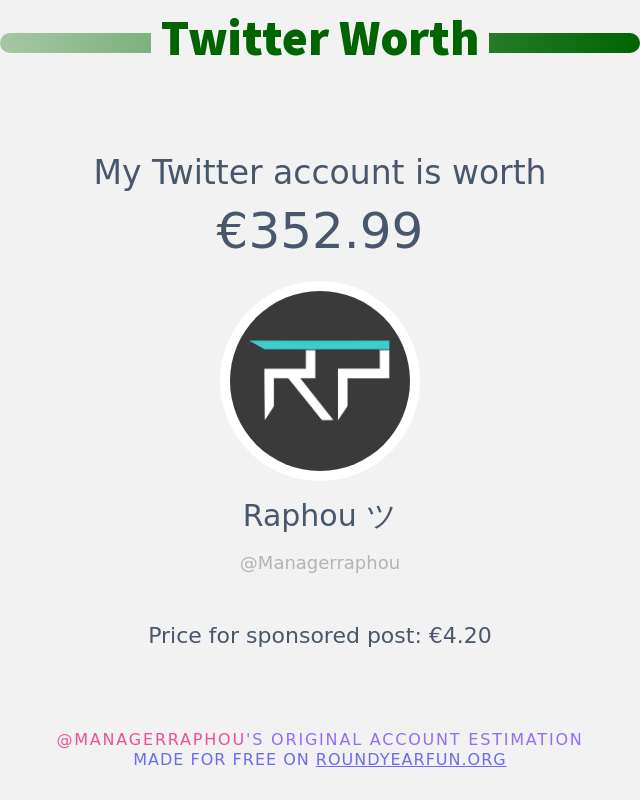 Managerraphou's tweet image. Mon twitter vaut: €352.99

➡️ funroundy.online/twitterworth?l…