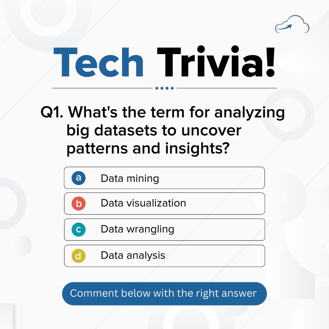 cloudthat's tweet image. Ready to flex your tech knowledge? Drop your answer in the comments below for our latest tech question! Let's see who's got the right answer
#TechKnowledge #TechTrivia #TechQuiz #DataMining #DataVisualisation #DataWrangling #DataAnalysis #datasts #patterns #insights