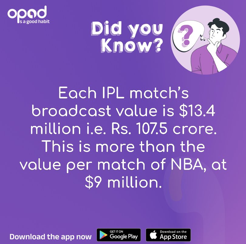 Did You Know?

#IPL
#IPL2023
#IPLT20
#IPLcricket
#IPLauction
#IPLschedule
#IPLnews
#IPLlive
#IPLmatches
#IPLteam
#IPLchampions
#IPL2023auction
#IPL2023schedule
#IPL2023team
#IPL2023news