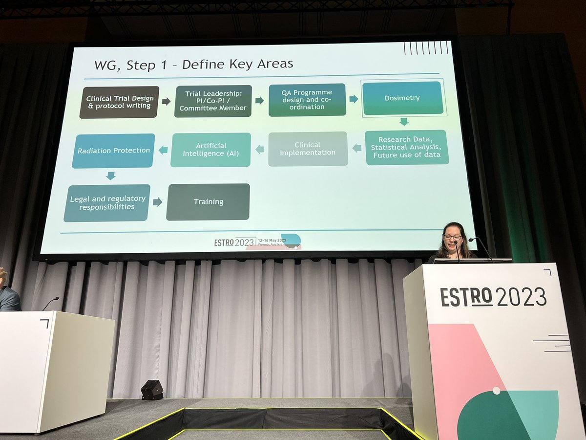RTTQA_UK's tweet photo. @NatLAbbott highlights the critical role of #medphys in #clinicaltrials and the important work being carried out by @EFOMP_org in this area https://t.co/6DC7qroKgP