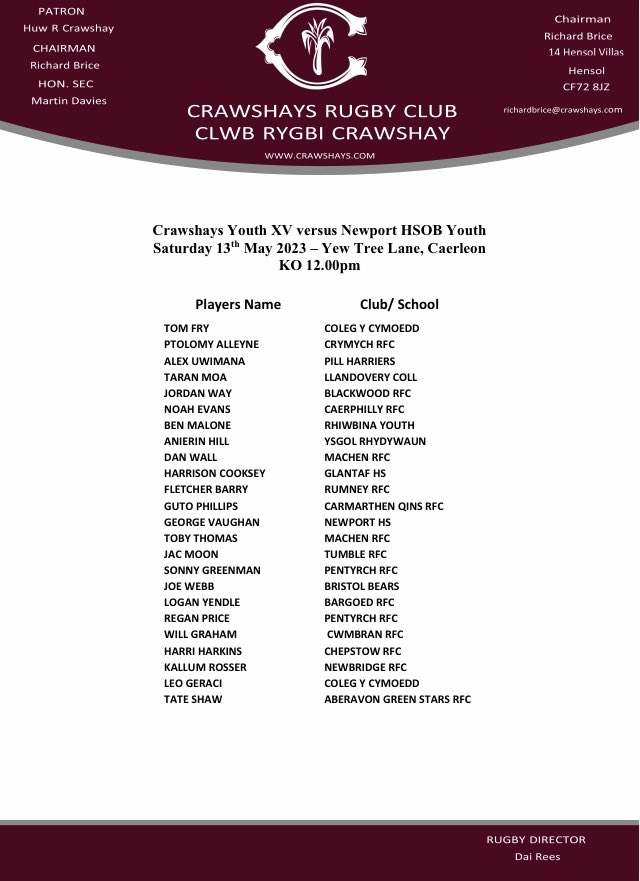 Game day <a href="/CrawshaysRugby/">Crawshay’s Welsh Rugby Club</a> v <a href="/NHSOBRFC1/">NHSOB RFC</a> <a href="/NHSOByouth/">NHSOB YOUTH</a> 12pm and 2.30pm respectively. Really excited to sign off our Centenary Season and celebrate our hosts.