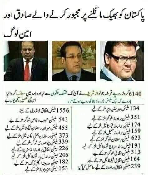 DataAnalysisExp's tweet photo. @geonews_urdu https://t.co/lQmeiPTDu7
