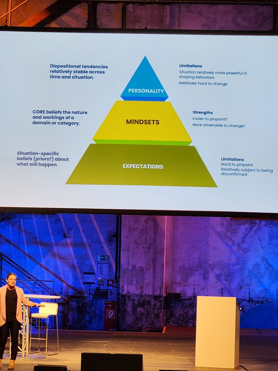 Dr. Rachel Louise Cundiff-O'Sullivan (she/her) tweet media