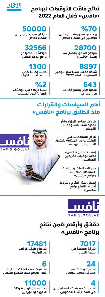 جمال عبيد البح tweet media
