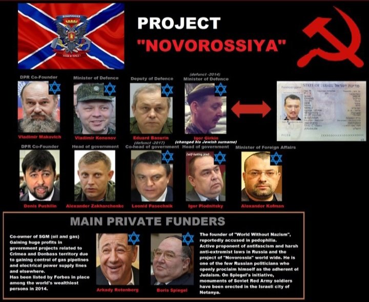 molonlabe47's tweet photo. @AntiWhiteWatch1 Of course the main perpetrator putin. Since I'm sure you just somehow forgot... https://t.co/TbZ8Lxh9ze