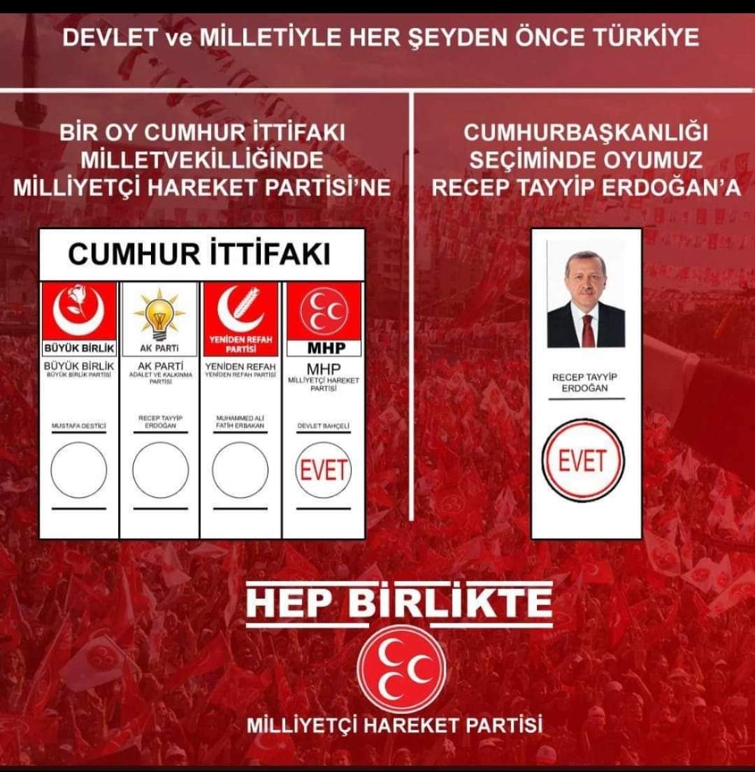 AhmetkeskinI's tweet photo. Ya Allah, Bismillah... 🇹🇷
#MHP
#DevletveMilletiyle
#HerseydenÖnceTürkiye https://t.co/0SXWOMuEvA