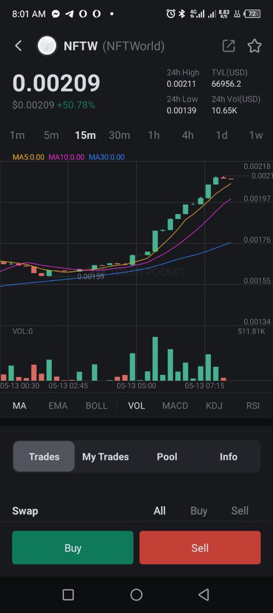 Mox1507's tweet photo. @Metapay_NFTW 💲💲💲💲💲💲💲💲 https://t.co/B9cWkYtUxa