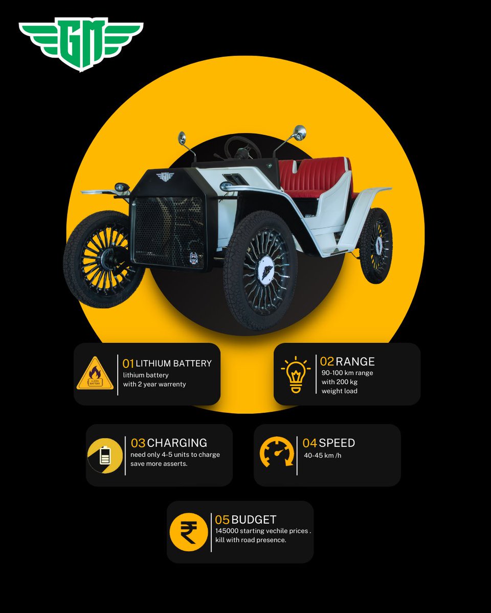 greenmaster_in's tweet photo. Turn your every day into an adventure
.
.
 @greenmaster_in  #gm #greenmaster #greenmastercar #greenmastercars https://t.co/lpscrlYvrY