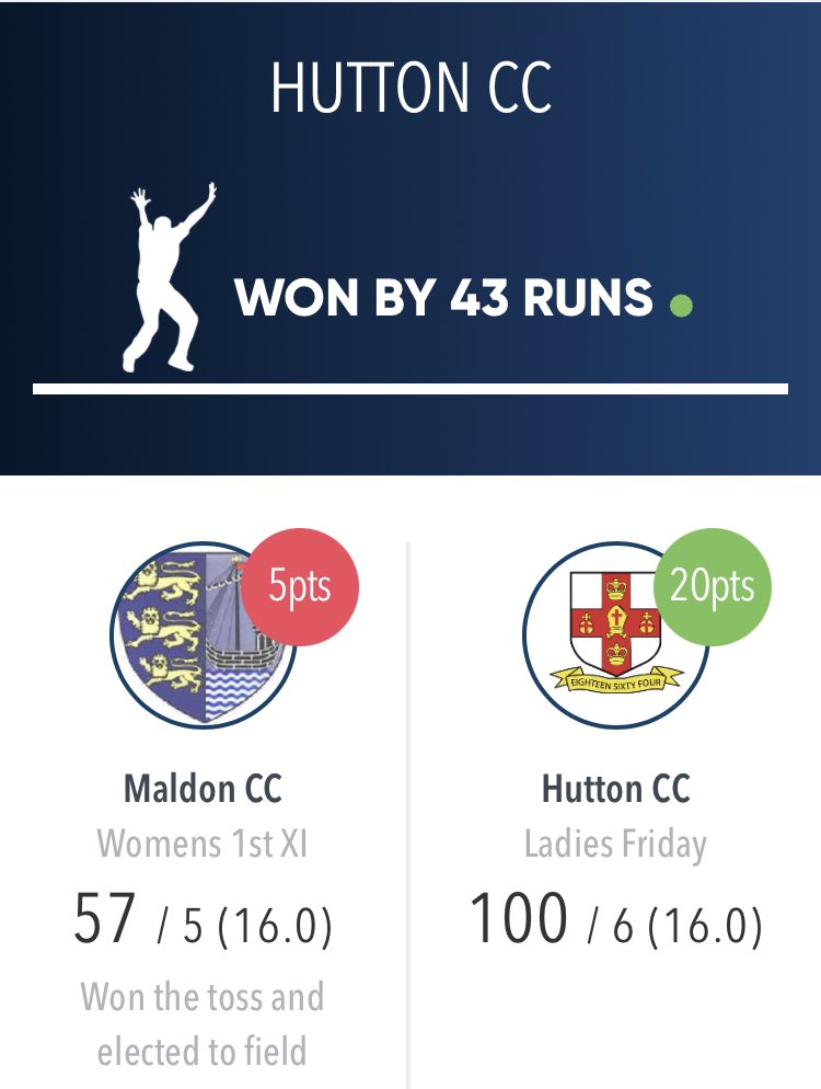 Well done to The Ladies who started their season at the home of cricket last night. Well played <a href="/HuttonCCWomen/">Hutton CC Women</a>