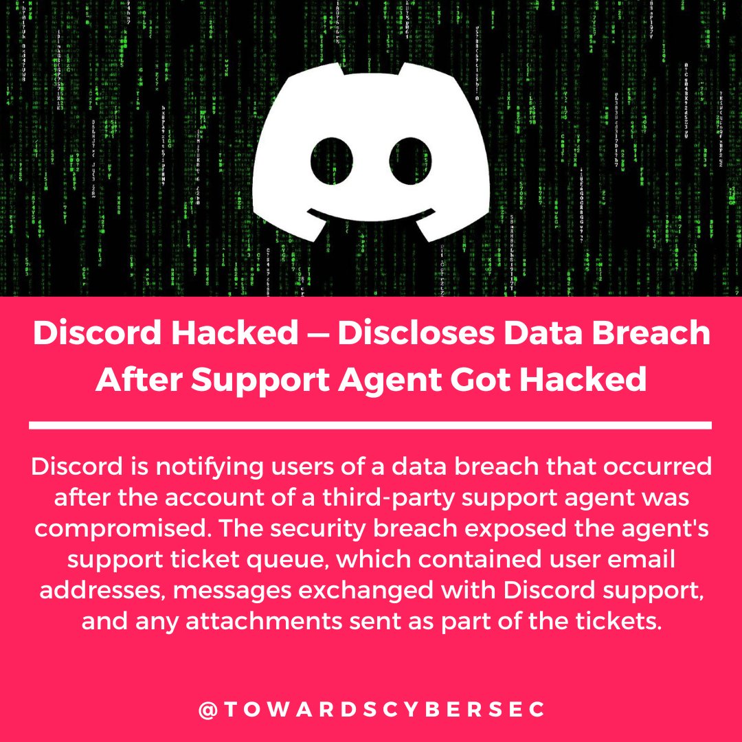 Towards Cybersecurity on Twitter "Discord is notifying users of a data