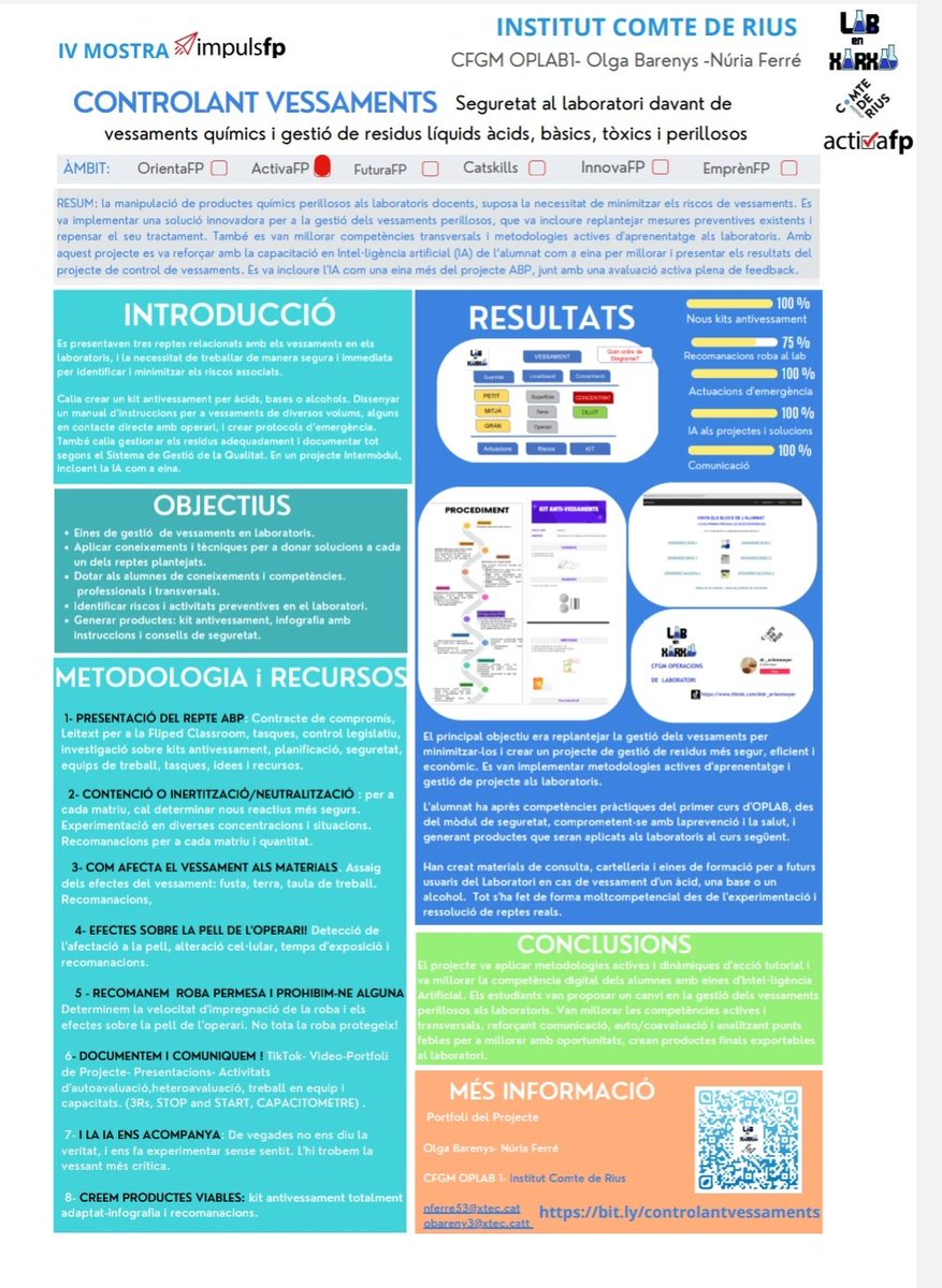 iaferre's tweet photo. Ho expliquem el dimarts vinent en dos roll-up a la Mostra @impulsfp , de la mà d'@ActivaFp 

Com l'apliquem al laboratori  amb #oplab de #quimica 👨‍🔬👩🏻‍🔬, però també en el projecte Tutor-IA, on la #IA és una eina d'assessorament i acompanyament personal  i professional

#fp https://t.co/BAyn0h7VG0