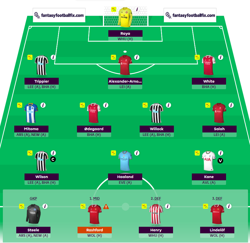 #GW36 Gone into fuck it-mode right now. March, Grealish, Solanke and Alex Moreno -> Wilson, Ødegaard, Willock and Lindelof. (-8) #FPL #FPLCommunity