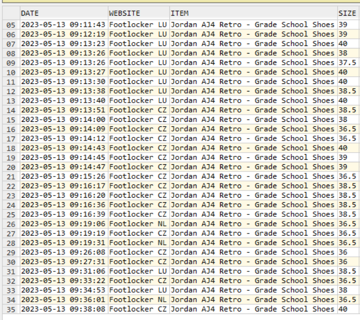 ByteSuccess tweet media