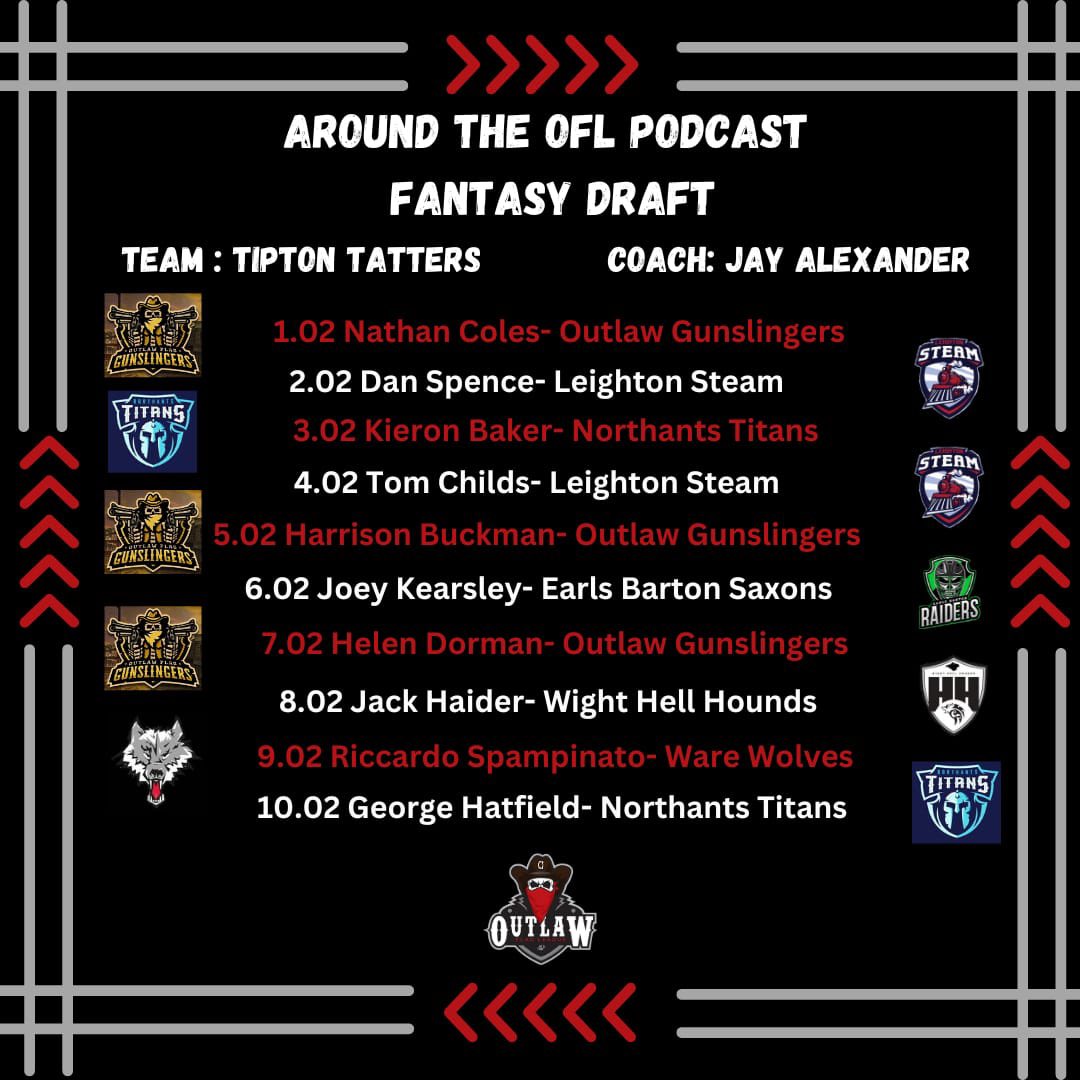 Outlaw Flag League tweet media