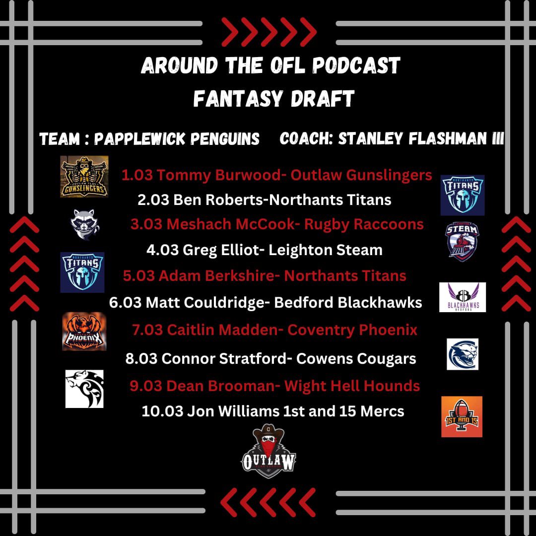OFL Fantasy Draft took place on Episode 5 of the Around the OFL Podcast! Check it out now along with Episode 4 from earlier this week - open.spotify.com/episode/6FvXJe…