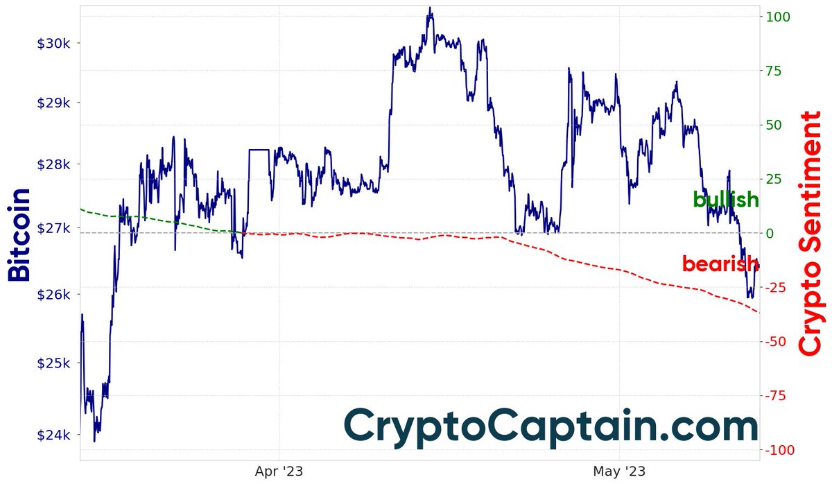 CryptoCaptain tweet media