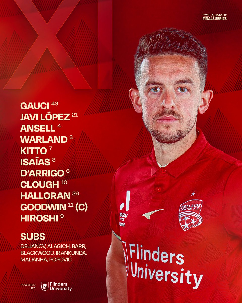 Adelaide United tweet media