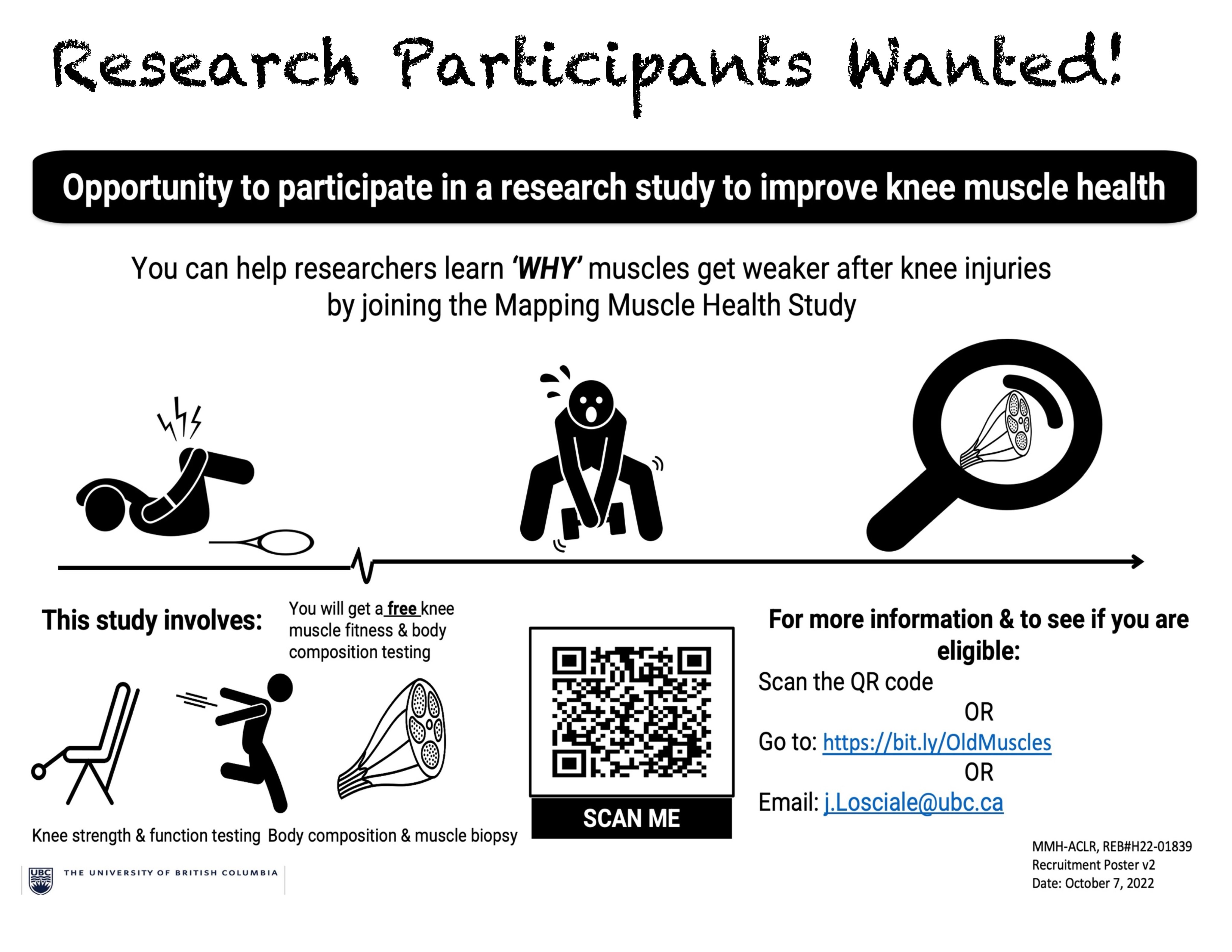 Opportunity] Research participants wanted for an online UBC study