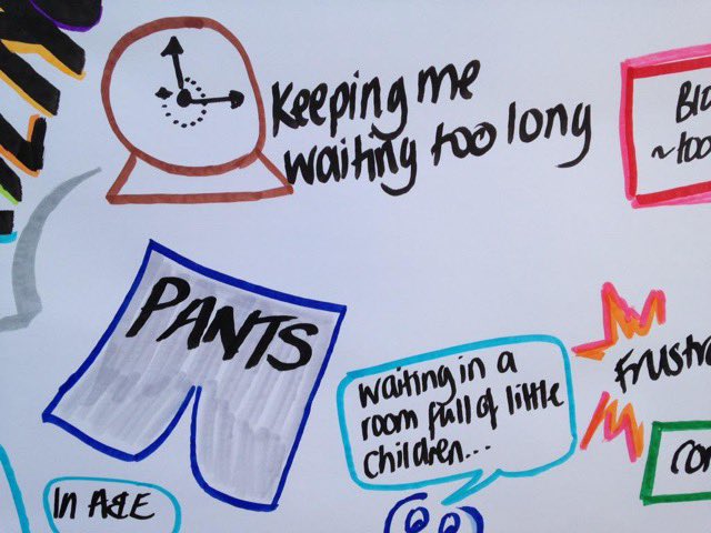 WhoseShoes's tweet photo. Enjoyed #WhoseShoes taster session @StaffsUni- 6 tables of people dipping in to #CYPMeFirst & #NobodysPatient scenarios on #InternationalNursesDay!
Great to get people talking and adopting a few ideas for positive change!
My table loved ‘Tops and pants’ feedback! #coproduction https://t.co/HshhvsnDUg