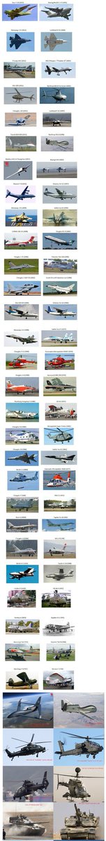 They've copied way more than just airborne AWACS planes.