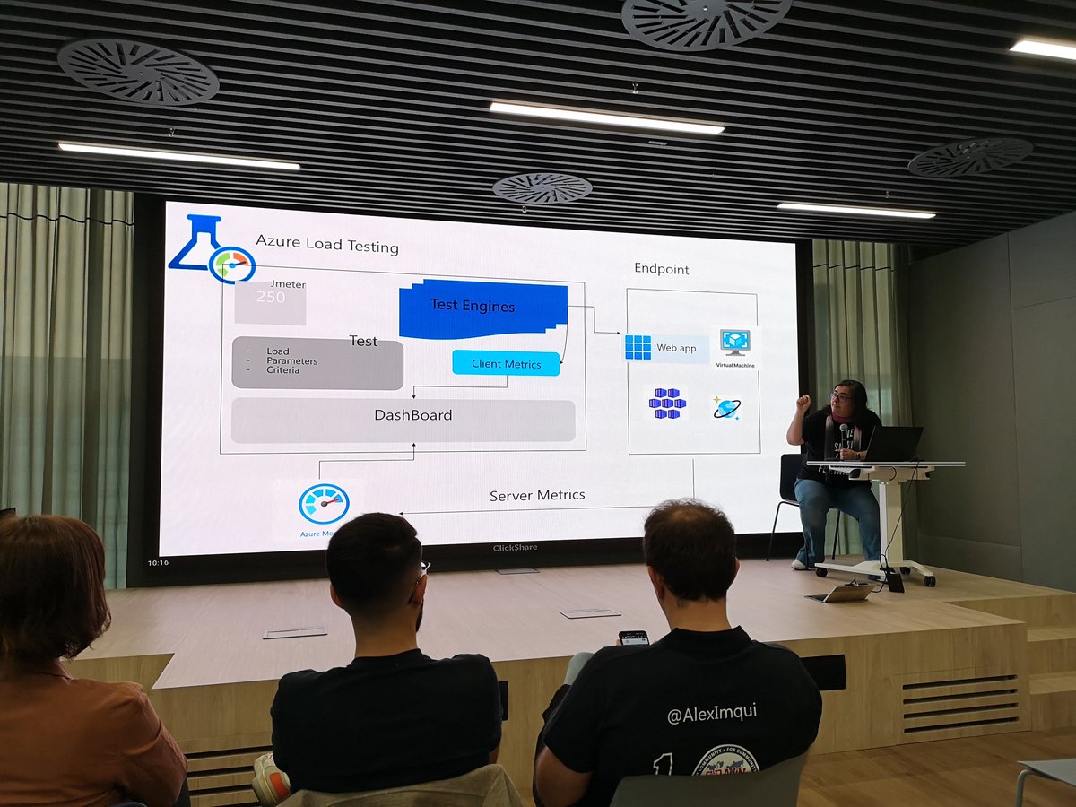 AZURE LOAD TESTING by @MrsDaehin 

#GlobalAzureSpain #GlobalAzure #performance #Barcelona #Microsoft @GlobalAzureES #Kubernetes