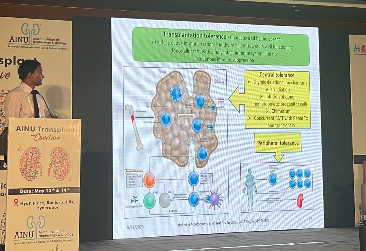 AINU Nephrology tweet media