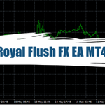 Photo by Forex Wiki Investing (@VnuLab)