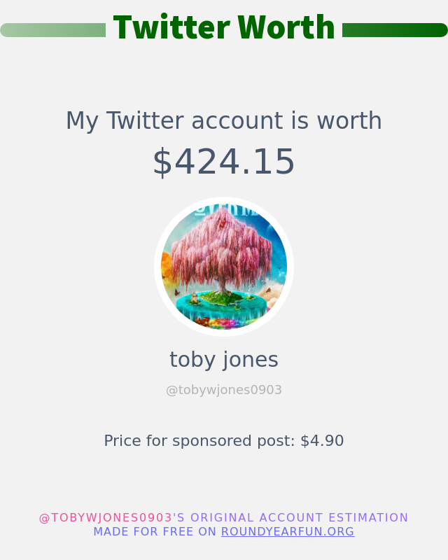 My Twitter worth is: $424.15

➡️ funroundy.online/twitterworth